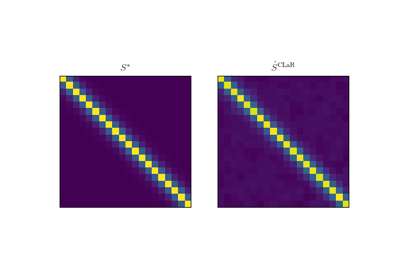 ../_images/sphx_glr_plot_covariance_estimate_thumb.png